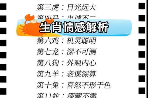 想了解老谋深算代表什么生肖？深入探讨其象征意义与民间传说