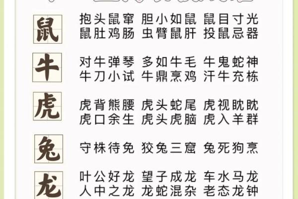 九霄云外着个成语到底指的是哪个生肖动物，有没有权威的解释？