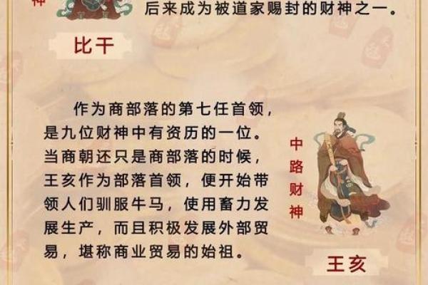 财神爷应该放在哪个方位 财神爷方位向哪里最好