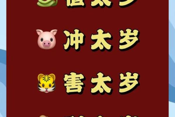 2025年犯太岁属相有哪几个 2025年犯太岁属相有哪几个分别是哪一年...