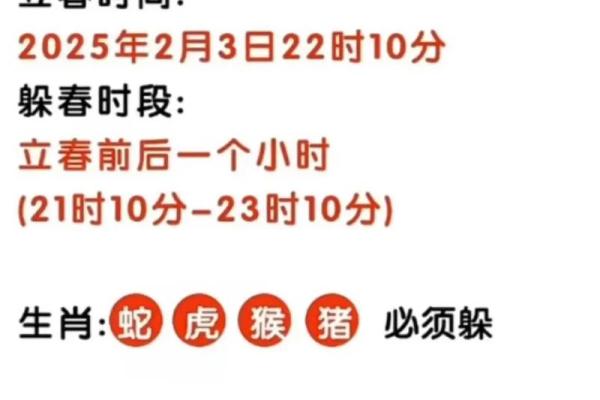 2021年躲春的生肖很多人都不知道