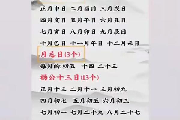 月忌日真不吉利吗 月忌日好不好