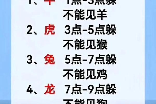 躲春属相 躲春属相时间2023