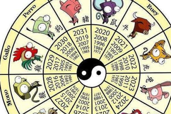 家肖生肖是哪几个生肖 家肖是哪几肖
