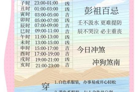 属鼠人今日打麻将财运方位与吉时查询，如何提升赢钱运势指南