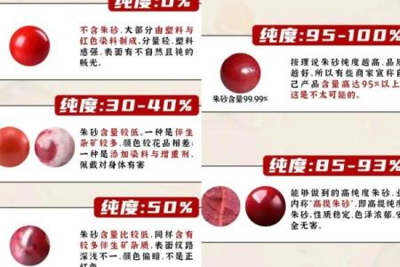 老人戴朱砂有什么讲究吗 老人带朱砂首饰有什么好处