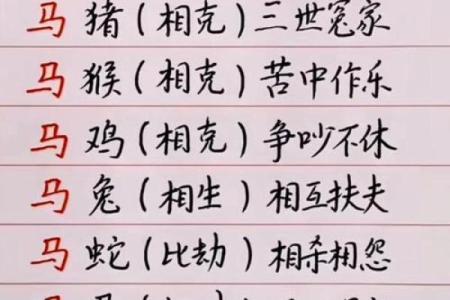 佳字最忌三种属相 佳字属什么生肖