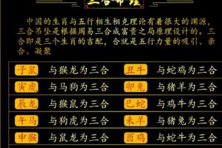 七星伴月到底指的是哪个生肖，着个说法有什么历史典故和由来？