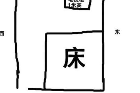 屋里财神爷的摆放位置和方向 屋里财神位在哪