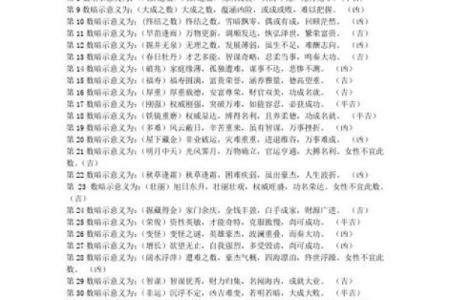 14是吉利还是不吉利 14是吉数