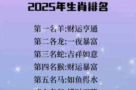 排名生肖它最大是什么生肖 生肖它最大指什么
