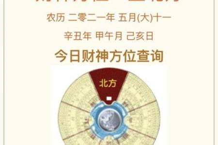 4月20号财神方位是哪个方向 4月2日财神方位查询