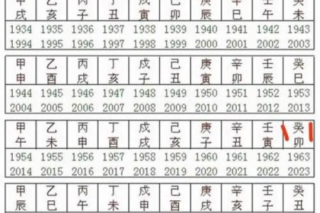 2020年2月4号几点几分立春(2020年2月4号立春是什么生肖)