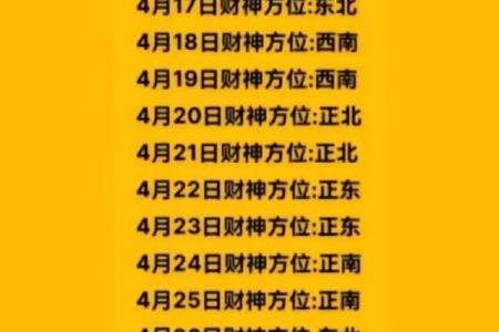 昨日财神位在哪方 昨日财神方位打牌位置