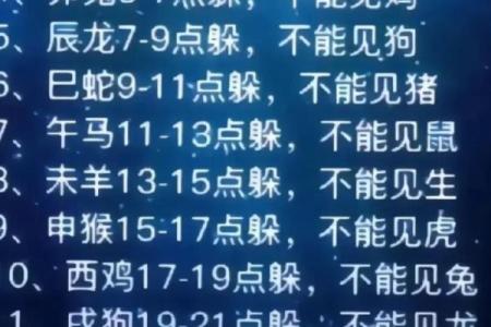 四季如春是什么生肖