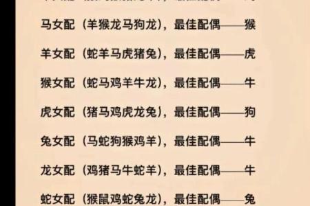 1960年属鼠的女性在哪些年份需要特别注意运势？