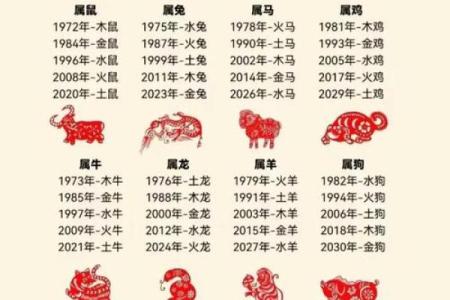 想要知道闭门造车所代表的生肖答案及其详细解释说明
