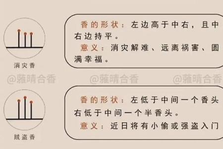 三根香火图解大全(三根香火图解大全香 财神)