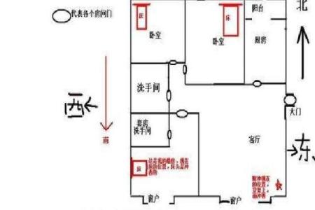 土地财神摆放左边还是右边 土地财神摆放左边还是右边好