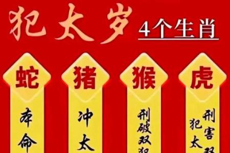 2025年犯太岁的四个属相 2025年犯太岁的四个属相图片
