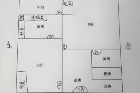 坐南朝北的财神位在什么地方 坐南向北最强聚财方位