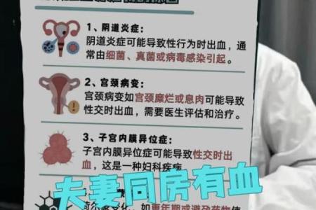 为什么夫妻同房后会出血 为什么夫妻同房后会出血还会有点瘙痒