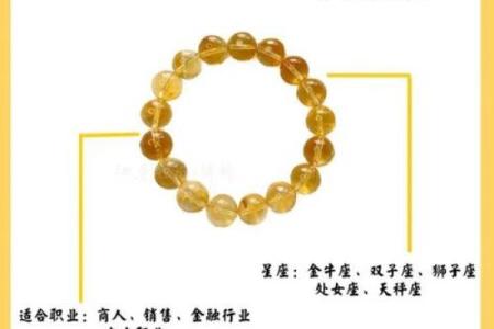 什么属相不能戴黄水晶 什么属相不能戴黄水晶饰品