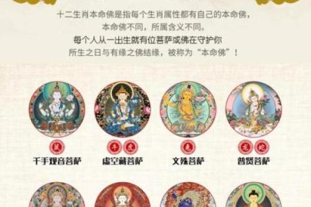 文殊菩萨主要保佑什么属相的人 十二生肖守护神对照表