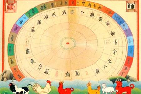 红颜薄命三大生肖 红颜薄命三大生肖是什么
