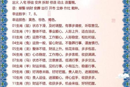 2024年最旺最顺的生肖