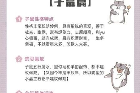 1996年属鼠的人今年2024年多大年龄了怎么算