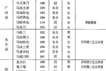 7和4在一起不吉利吗 4和7合起来是多少