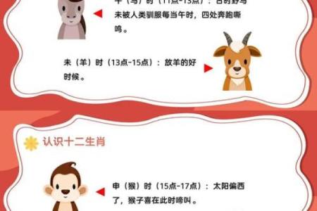 明湖晓月着个成语和十二生肖中的哪个动物有关联？
