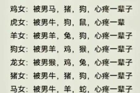 女蛇男马的属相合不合 女蛇男马能婚配吗