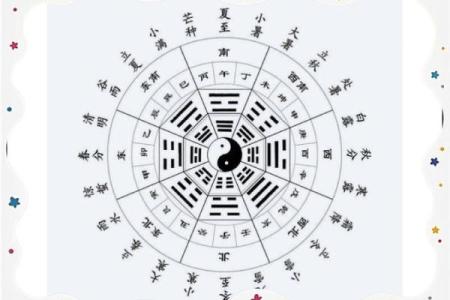 壬是属什么生肖 壬属什么生肖代号