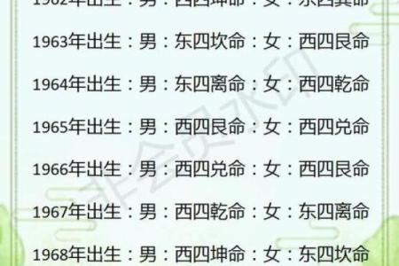 土命人是哪年出生的 土命人是哪年出生的属相