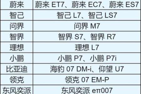 为什么7不吉利 为什么7是不吉利的数字