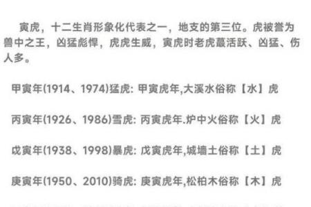 1984年属鼠的人五行究竟属什么，是金木水火土中的哪一个