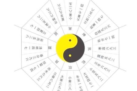 正一派道家奇门遁甲在线排盘系统,真正的奇门排盘方法