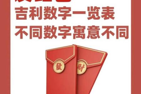 给老人红包多少数字比较吉利 给老人红包数字代表的意思大全