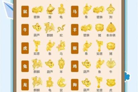 鼠男虎女属相婚配好吗 男鼠女虎千万别在一起