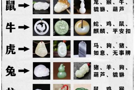 男鼠女猴的属相合不合 男鼠女猴的属相合不合财