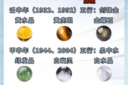 2025属猴大忌颜色 2021年属猴需要避忌什么颜色