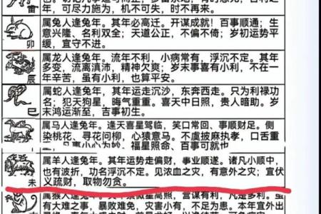 丙申年是哪一年属什么 九一年五行属什么命