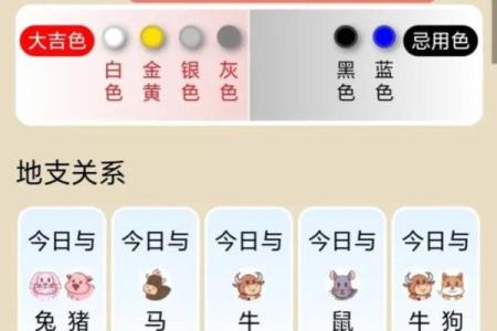 ‌色迷心窍是指什么生肖 → 鸡（鸡色迷心窍，美色惑人）‌