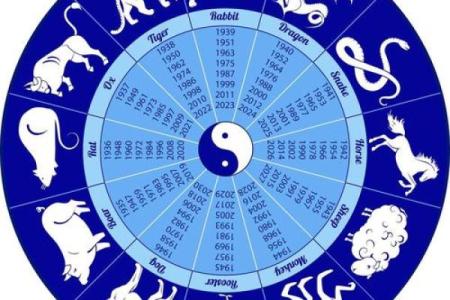 到底是什么生肖 一站到底是什么生肖