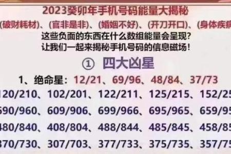 12是吉利还是不吉利 12是吉数还是凶数