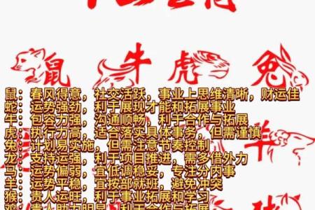一生平庸是什么生肖，哪些生肖注定平凡无奇？