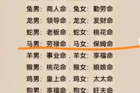马男龙女属相合不合 马男龙女属相合不合财