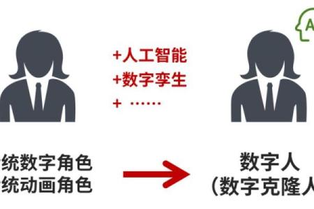 人近黄昏打一数字的正确答案到底是什么？求权威解析